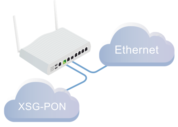 Vigor 1220 load balancing
