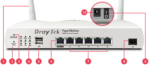 Vigor 2865ac interface