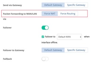 Full Control Routing