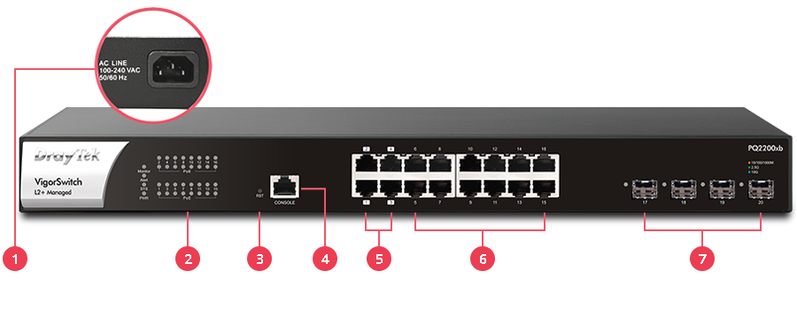 VigorSwitch PQ2200xb interface