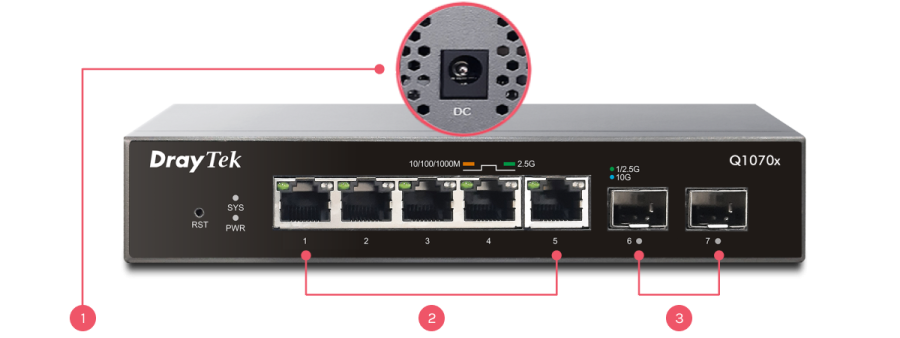 VigorSwitch Q1070x_interface