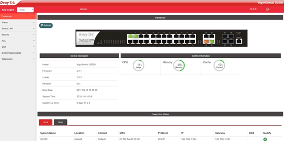 VigorSwitch G2280 configuratie en monitoring