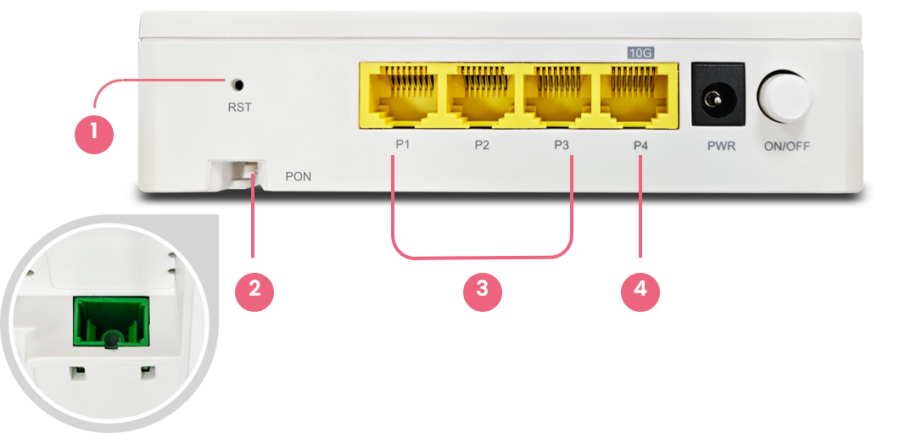 Vigor-180_interfaces