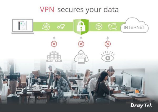 Wireguard VPN in DrayTek routers