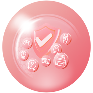 Threat protection Sentry-Guardian