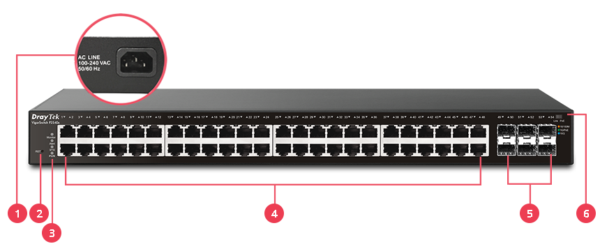 VigorSwitch P2540x interface